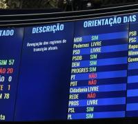 Saiba como votou cada senador e o que muda com reforma da Previdência