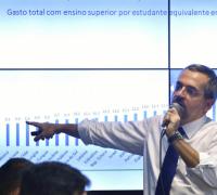 Ministro diz não haver cortes no ensino superior e defende polícia em universidades