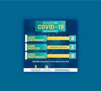 Gentio do Ouro têm dois casos suspeitos de COVID-19